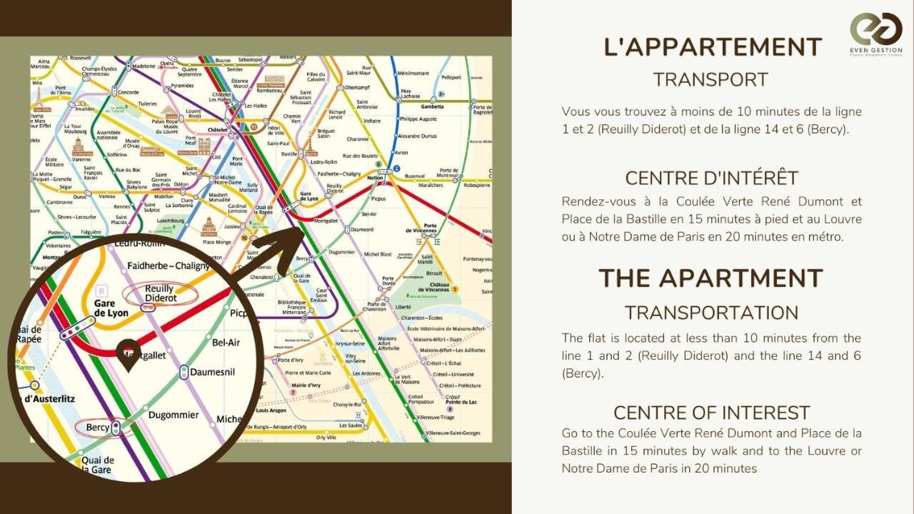 Appart 4Pers #Daumesnil#Gare De Lyon#Accor Arena Apartment Paris Luaran gambar